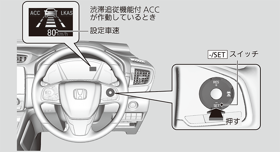 渋滞追従機能付acc アダプティブクルーズコントロール Cr V 19 Honda