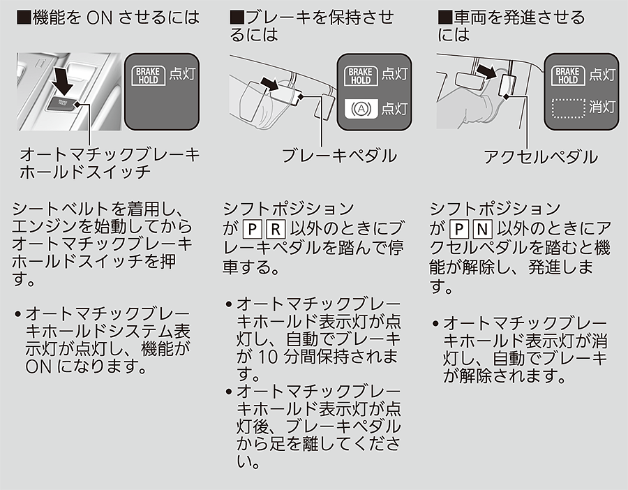 ブレーキシステム Cr V 19 Honda