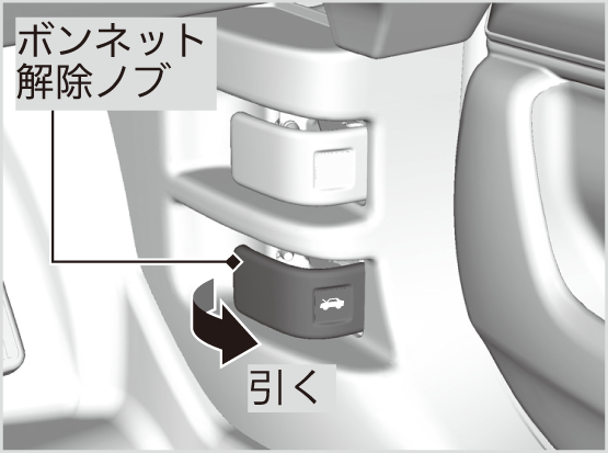 ボンネットを開ける Cr V 19 Honda