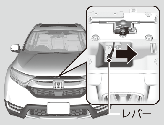 ボンネットを開ける Cr V 19 Honda