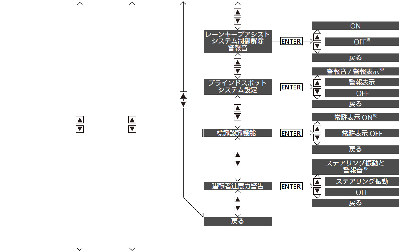 ../img/operation_0.png