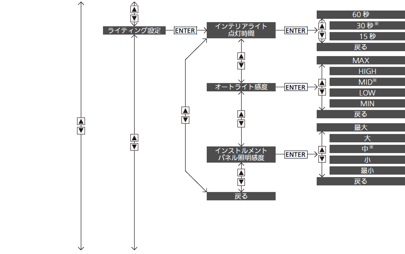 ../img/operation_0.png