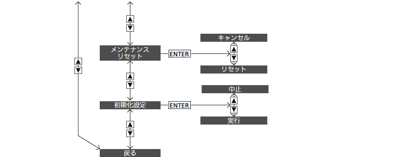 ../img/operation_0.png
