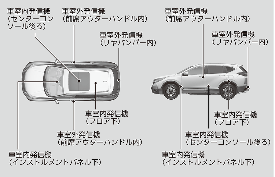 ../img/TLA03001.png