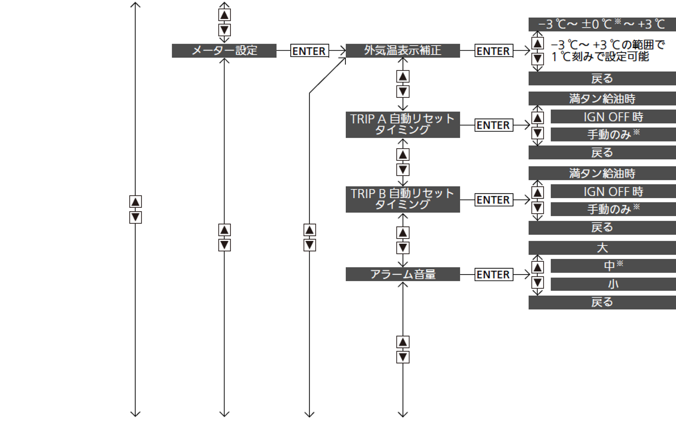 ../img/operation_0.png