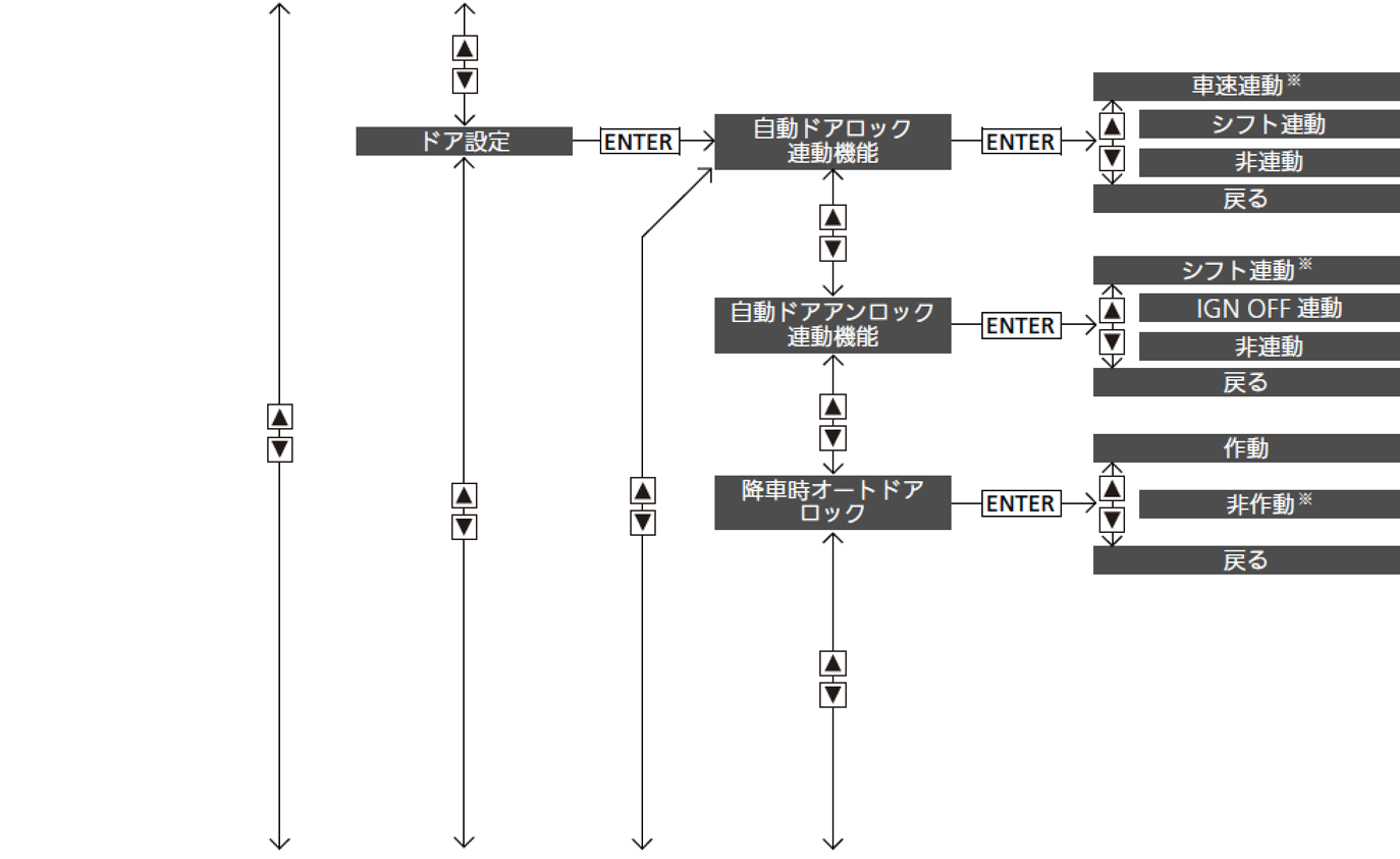 ../img/operation_0.png