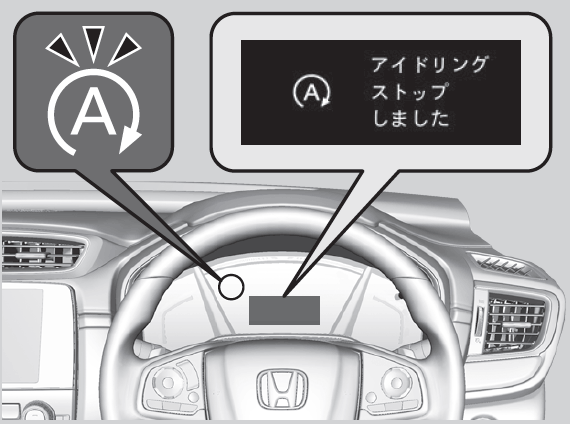 アイドリングストップシステム Cr V 21 Honda