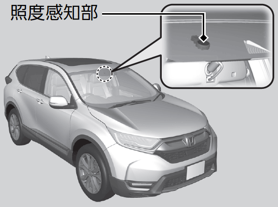 ライトの使いかた | CR-V 2021 | Honda