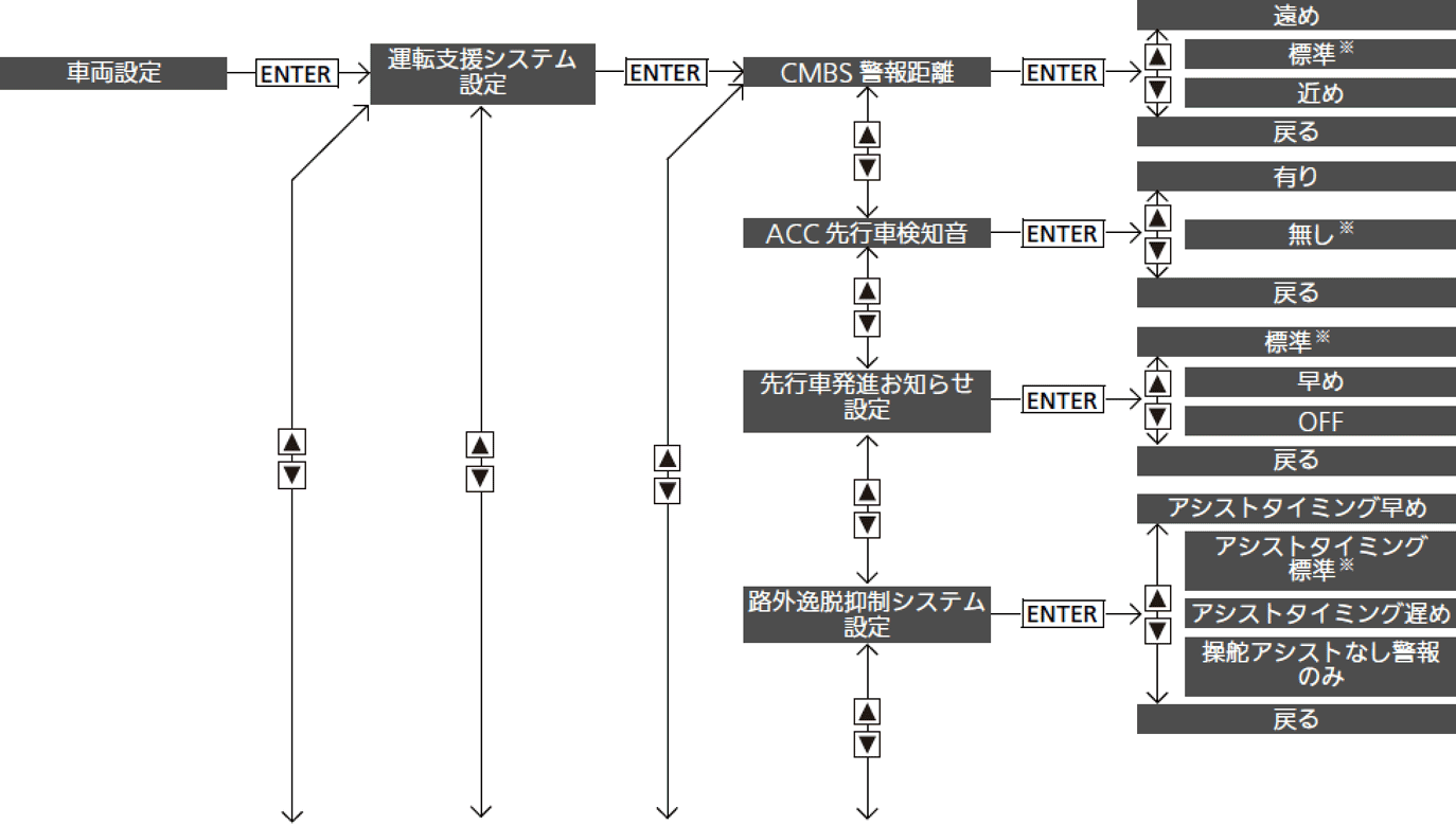 ../img/operation_0.png