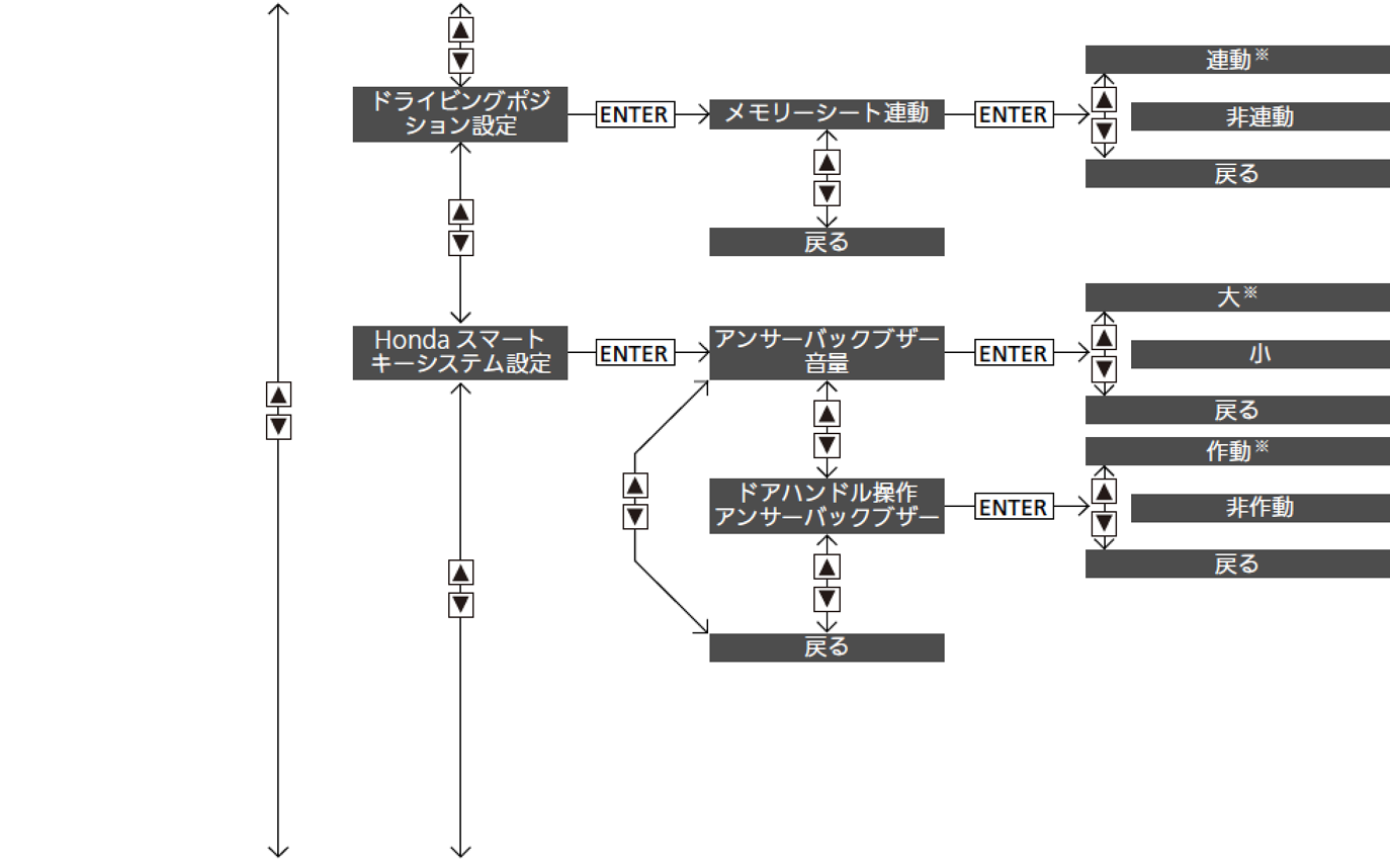 ../img/operation_0.png