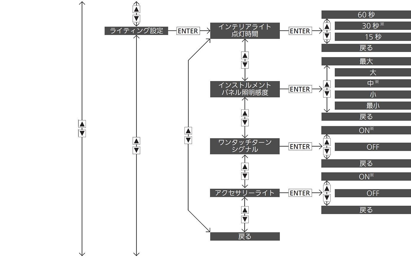 ../img/operation_0.png