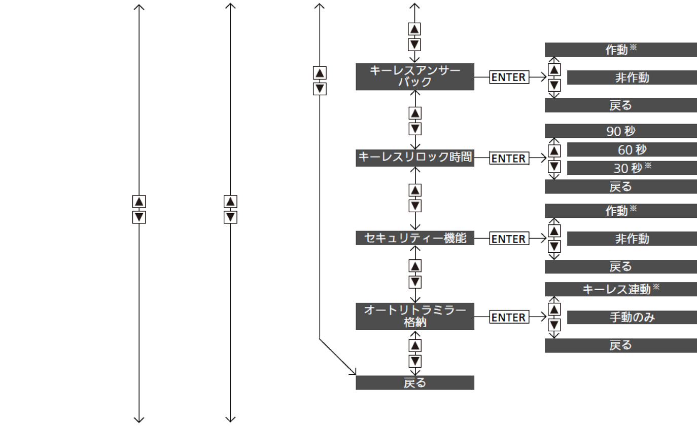 ../img/operation_0.png