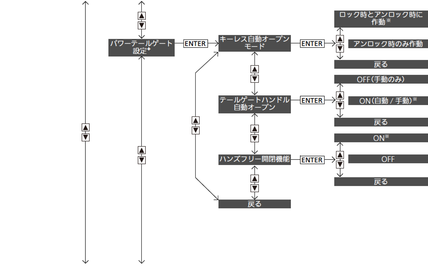 ../img/operation_0.png