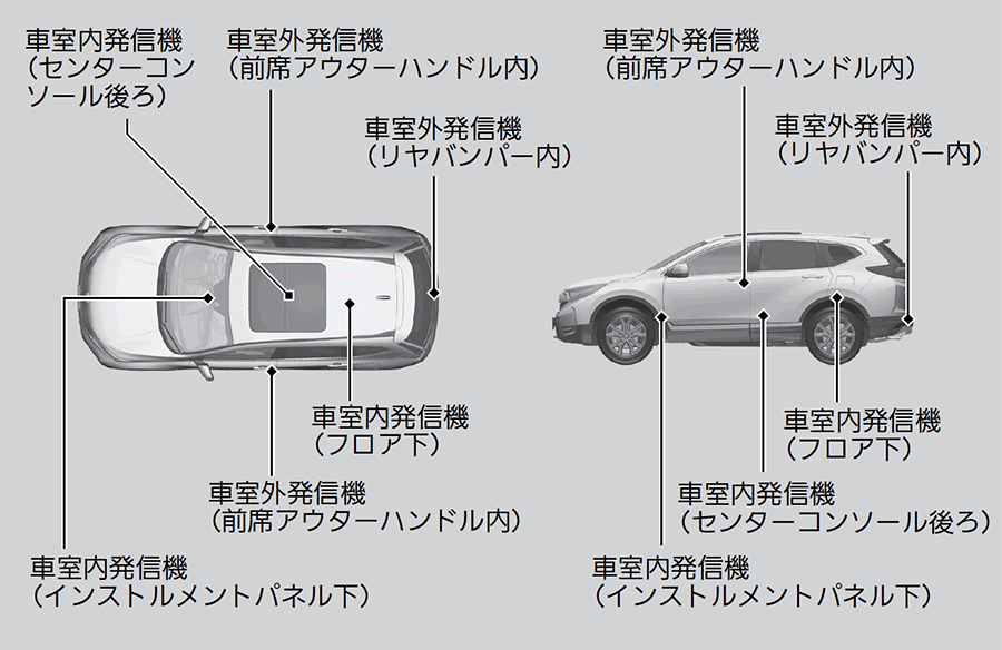 ../img/TLA03001.png