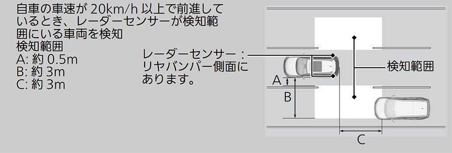 ../img/TLA05010.png