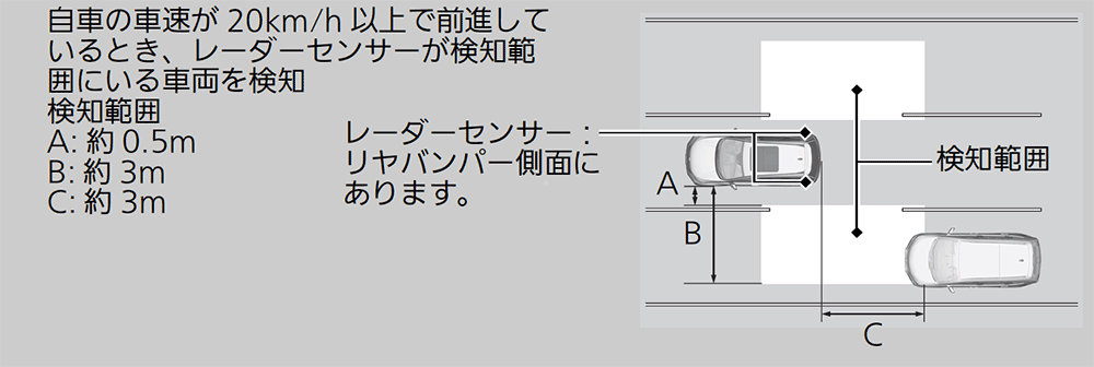 ../img/TLA05010.png