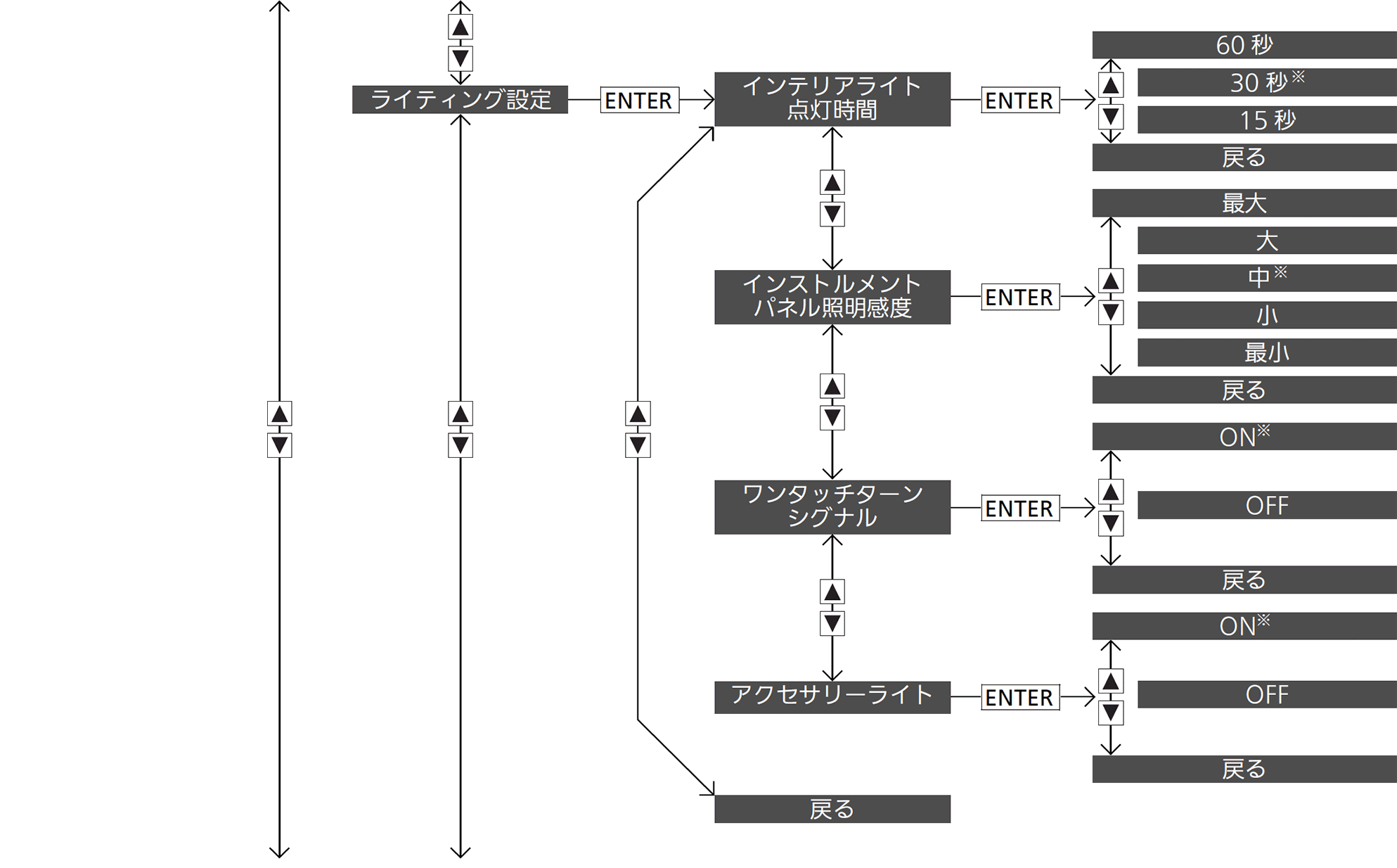 ../img/operation_0.gif