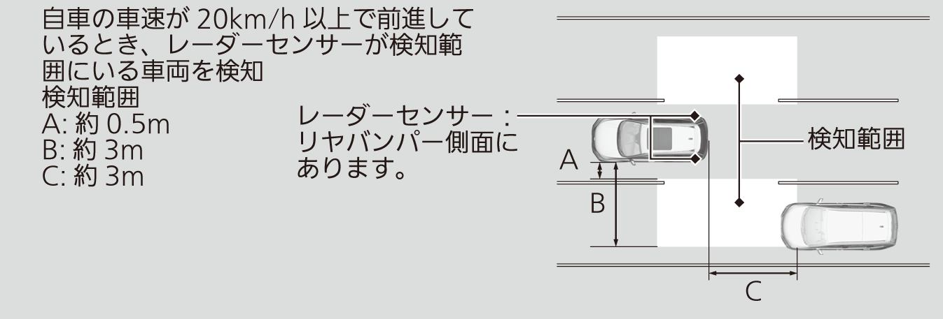 ../img/TLA05010.png