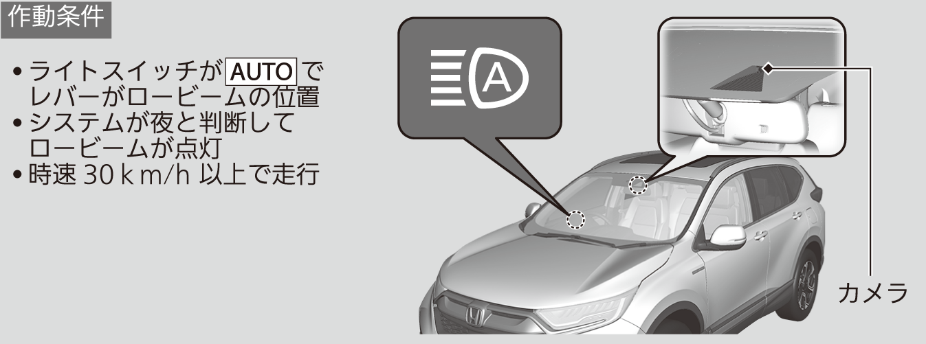 ../img/TPA03022.png