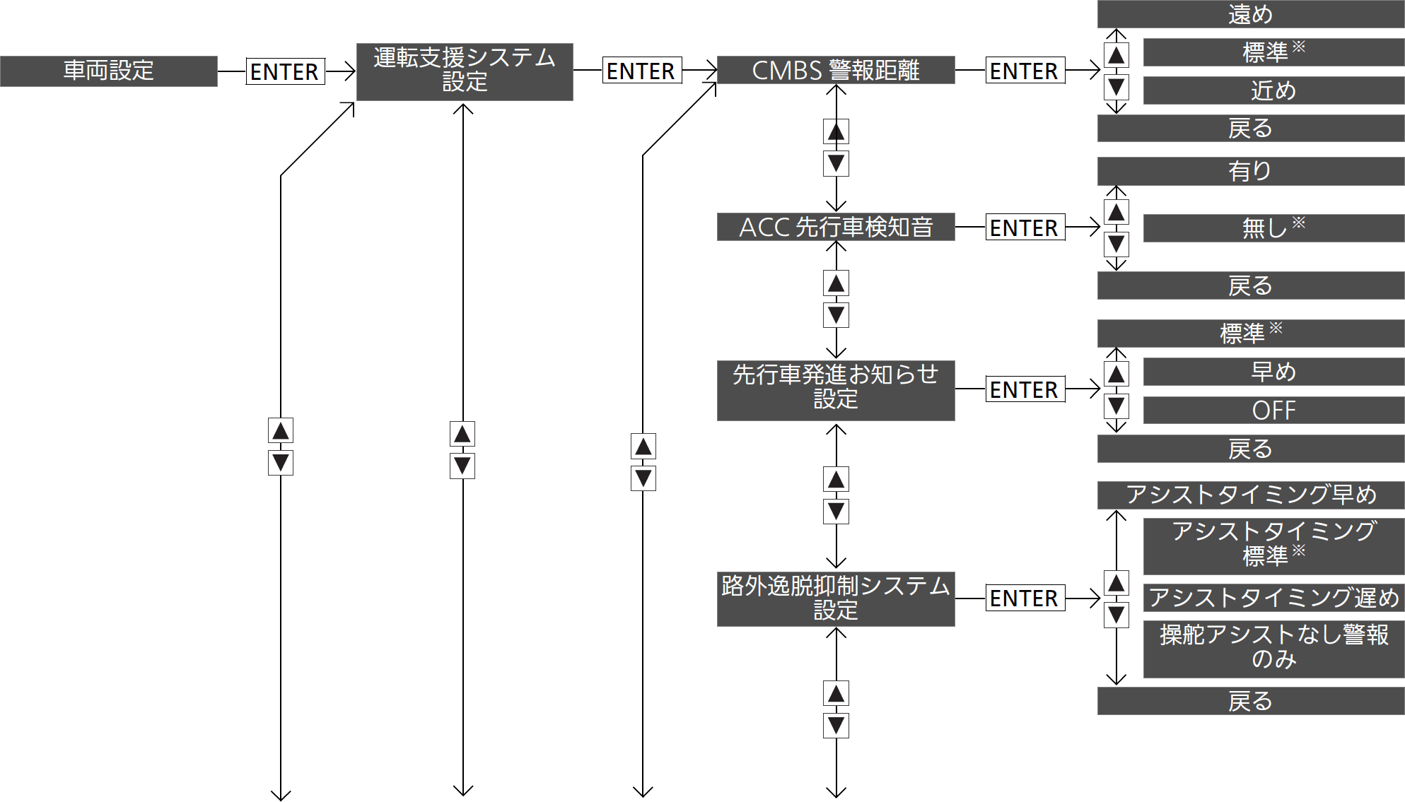 ../img/operation_0.gif