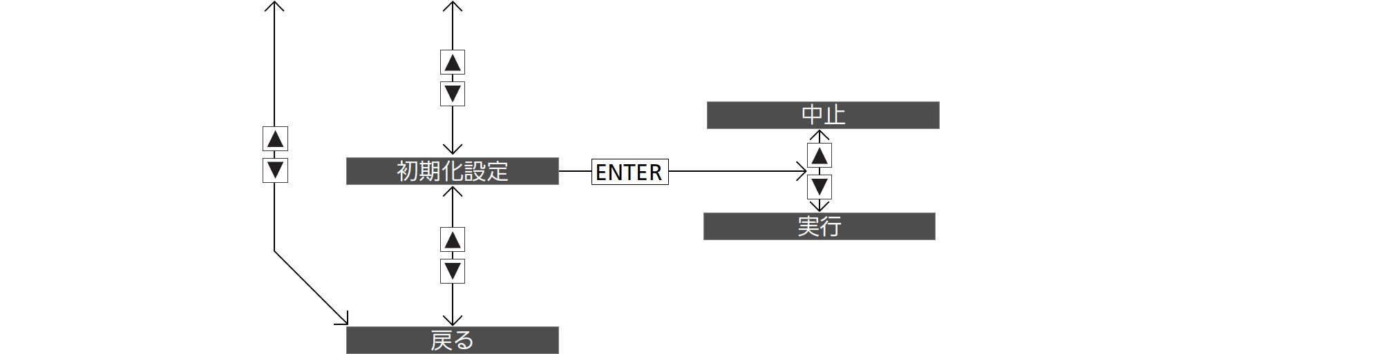 ../img/operation_0.gif