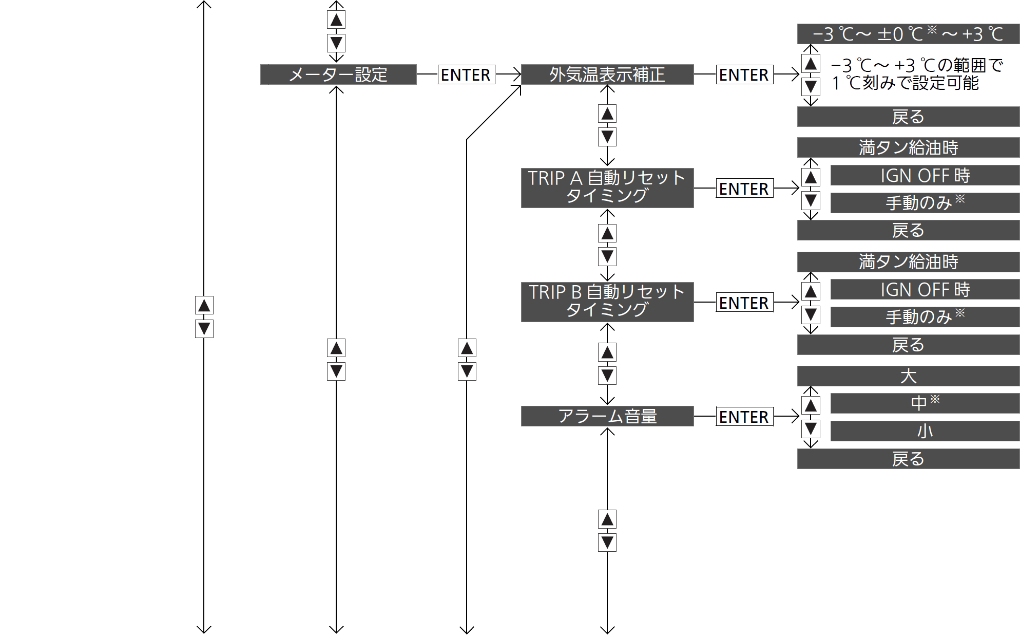 ../img/operation_0.gif