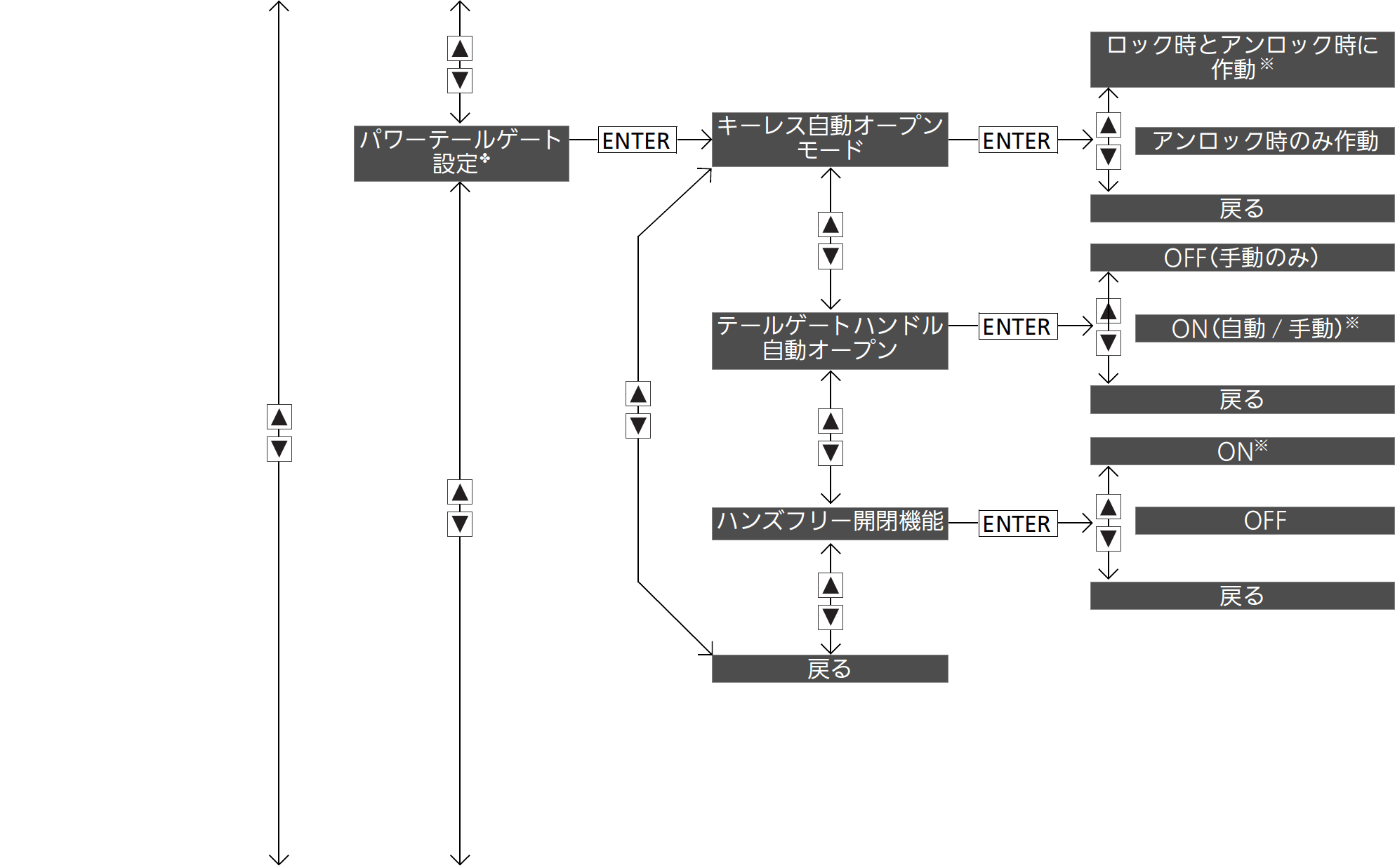 ../img/operation_0.gif