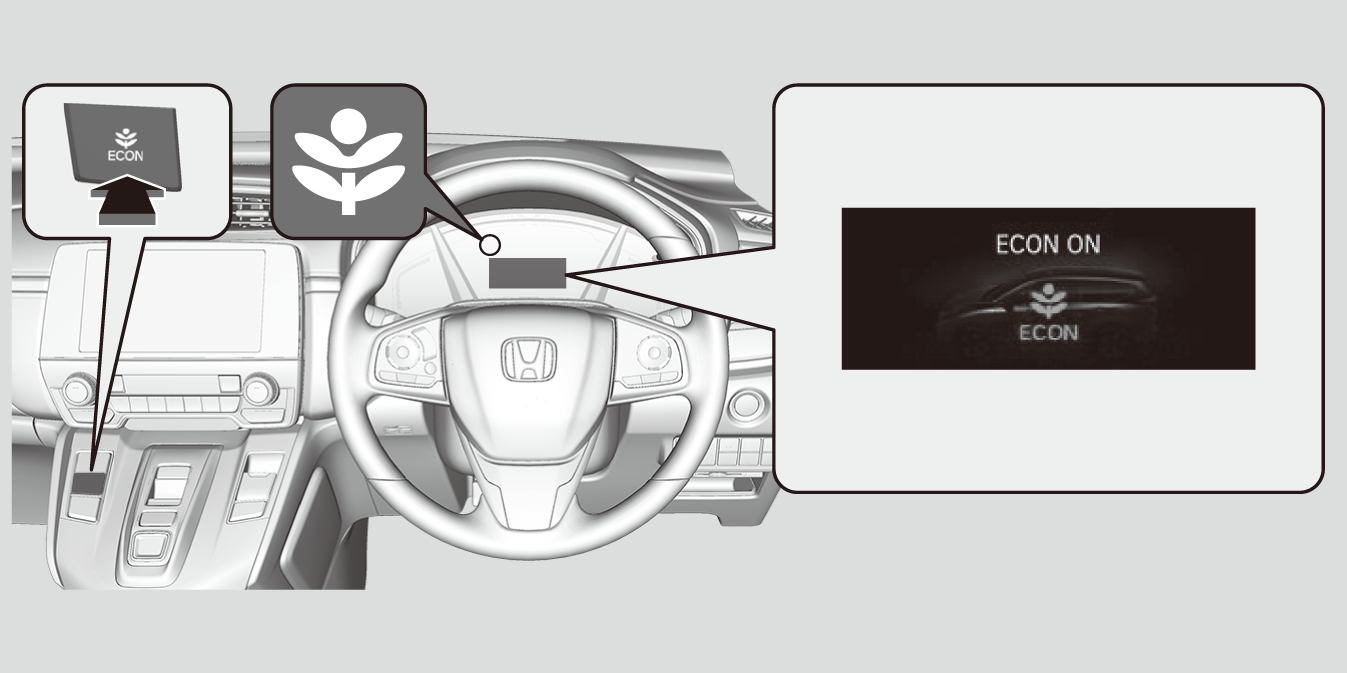 ECONスイッチ CRV 2020 Honda