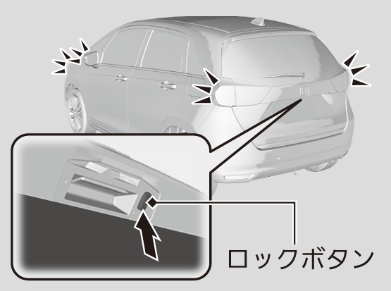 車外でのドアの施錠 解錠 Fit Honda