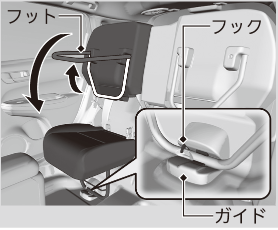 ホンダ　リアシート