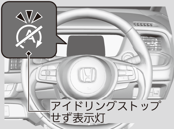 アイドリングストップシステム Fit Honda