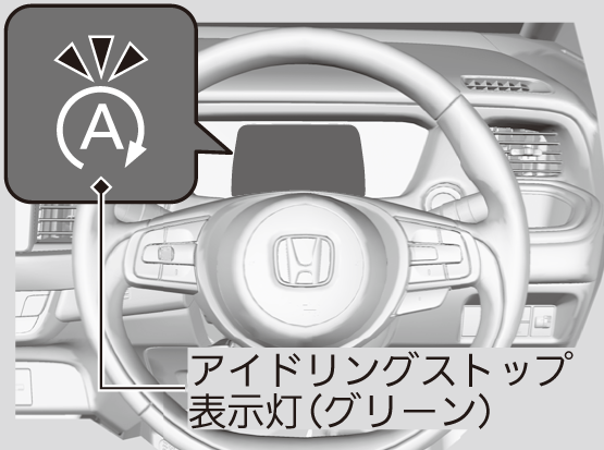 アイドリングストップシステム Fit Honda