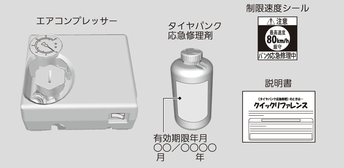 パンクしたとき Fit Honda