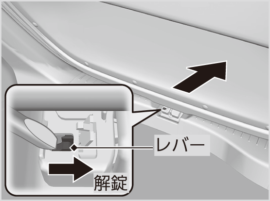 テールゲートが開かないとき Fit Honda