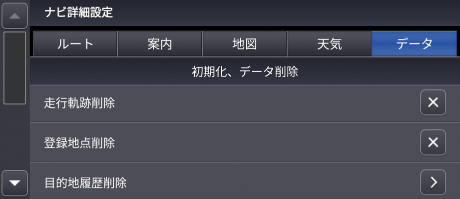 ナビデータの管理 Fit 21 Honda ナビデータの管理 Fit 21 Honda