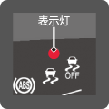 セキュリティアラームシステム作動表示灯