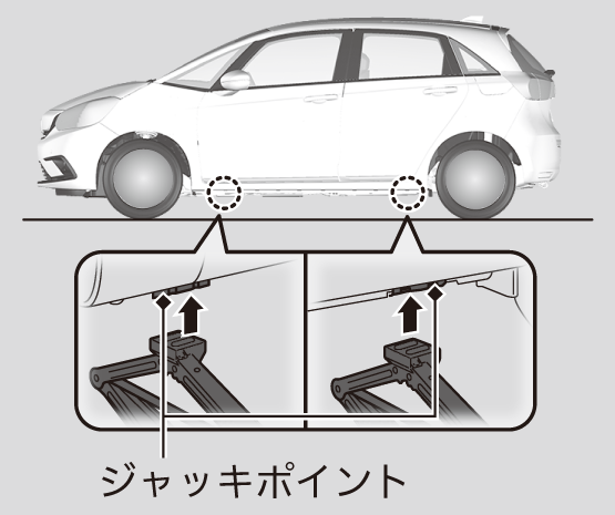 ジャッキの取り扱い Fit E Hev Honda