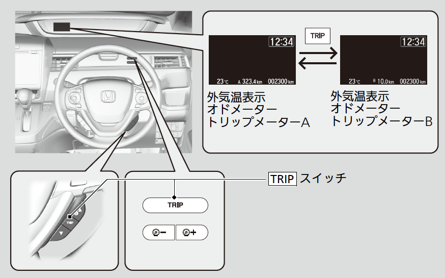 マルチインフォメーションディスプレイ Freed Freed 17 Honda