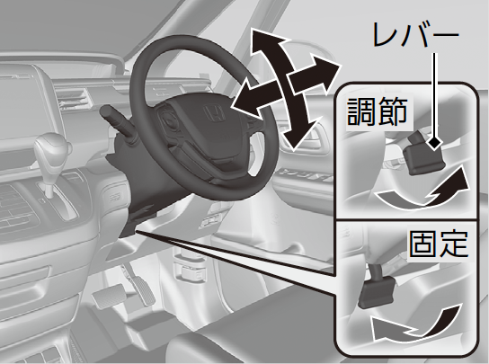 ハンドルの調節 Freed Freed 17 Honda