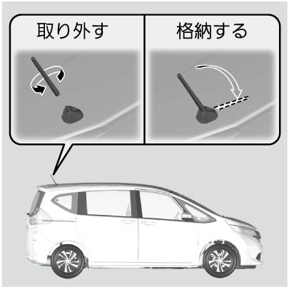 メーカーオプションナビでお困りの方へ』 ホンダ フリード のクチコミ掲示板 - 価格.com
