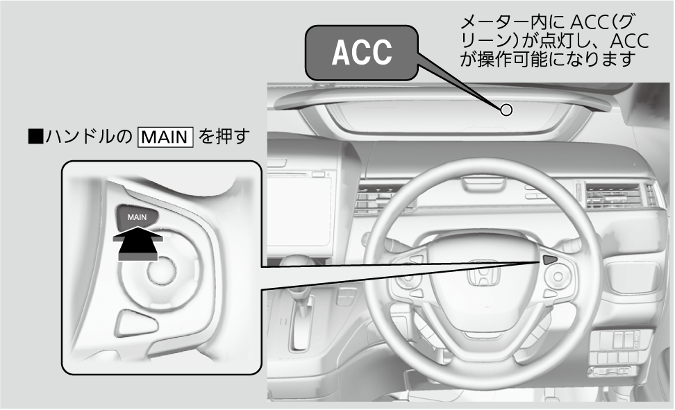 Acc アダプティブクルーズコントロール Freed Freed 17 Honda