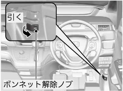 ボンネットを開ける Freed Freed 17 Honda