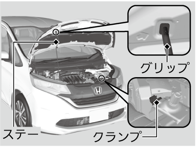 ボンネットを開ける Freed Freed 2017 Honda