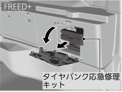 パンクしたとき Freed Freed 17 Honda