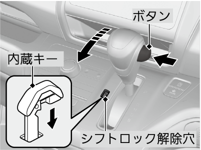 セレクトレバーが動かない Freed Freed 17 Honda