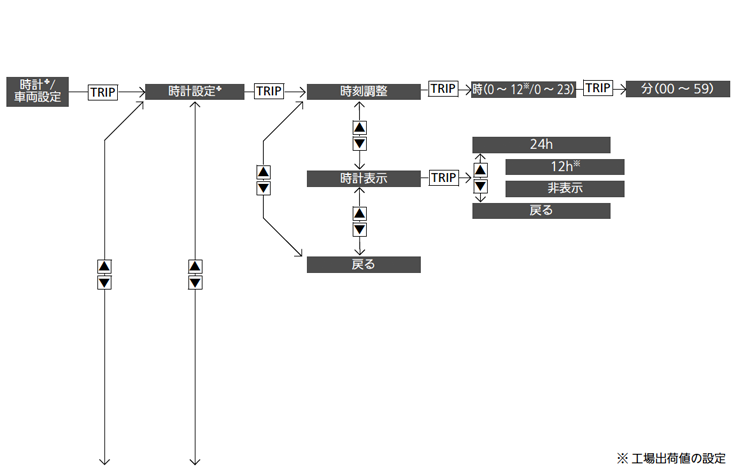 ../img/operation01.png