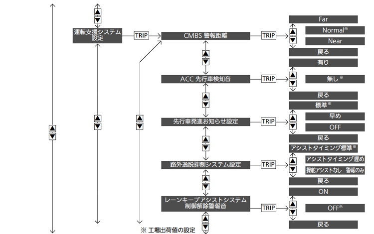 ../img/operation02.png