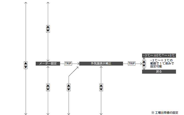 ../img/operation04.png