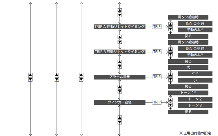 ../img/operation05.png