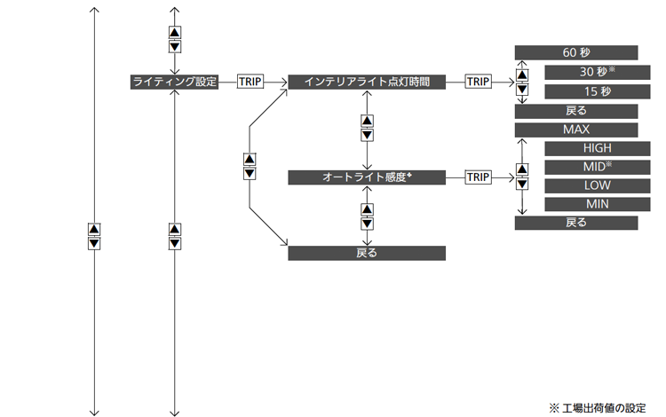 ../img/operation09.png